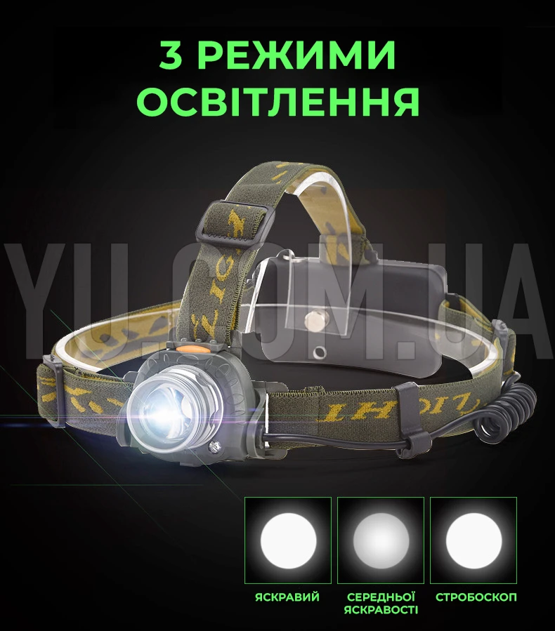 Налобний ліхтар Bailong BL 1505/602B SENSOR, світлодіодний налобний ліхтарик з датчиком руху Налобний ліхтар Bailong BL 1505/602B SENSOR, світлодіодний налобний ліхтарик з датчиком руху